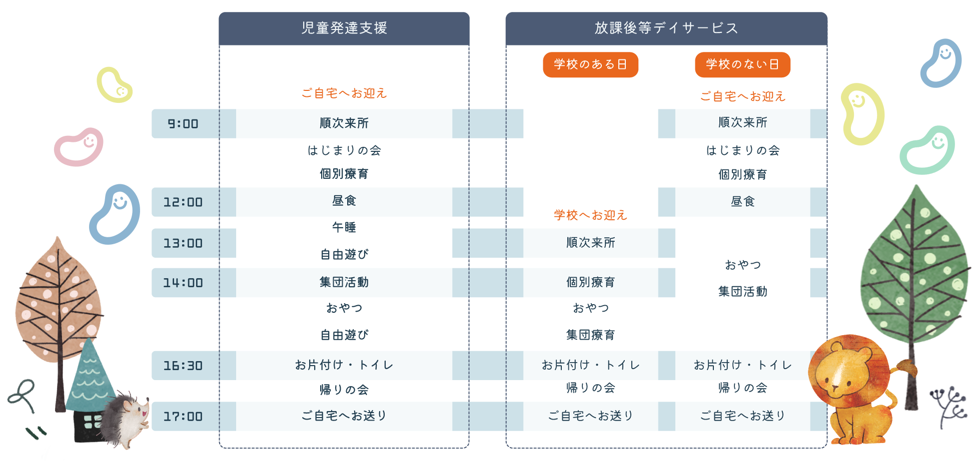 にこの一日